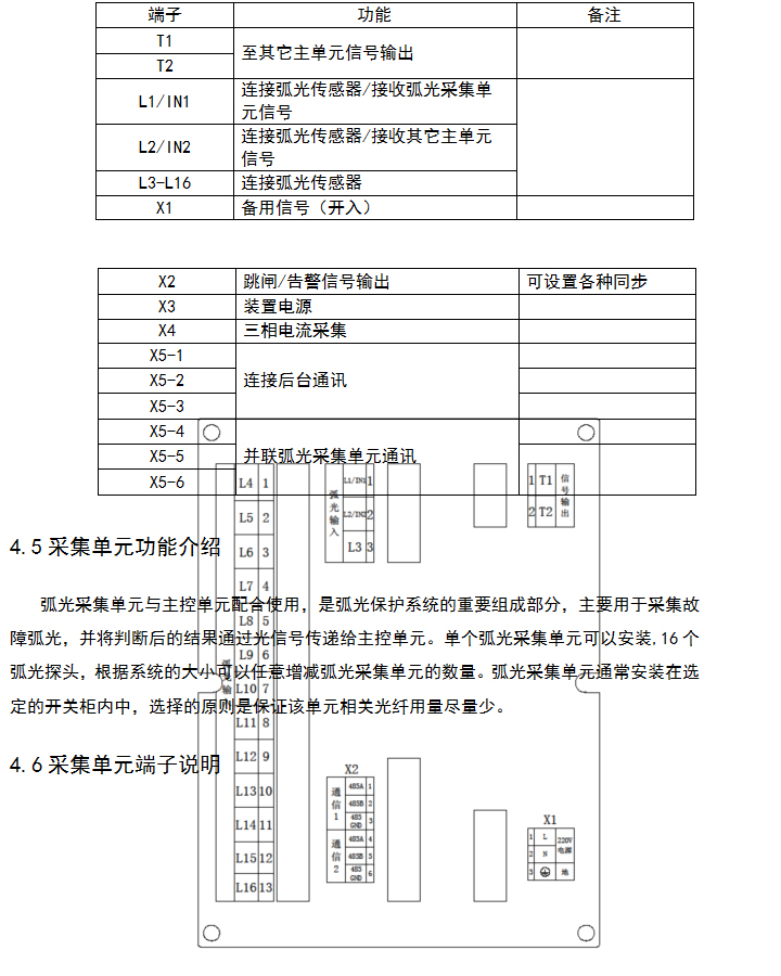 BHG-HG系列電弧光保護(hù)系統(tǒng)