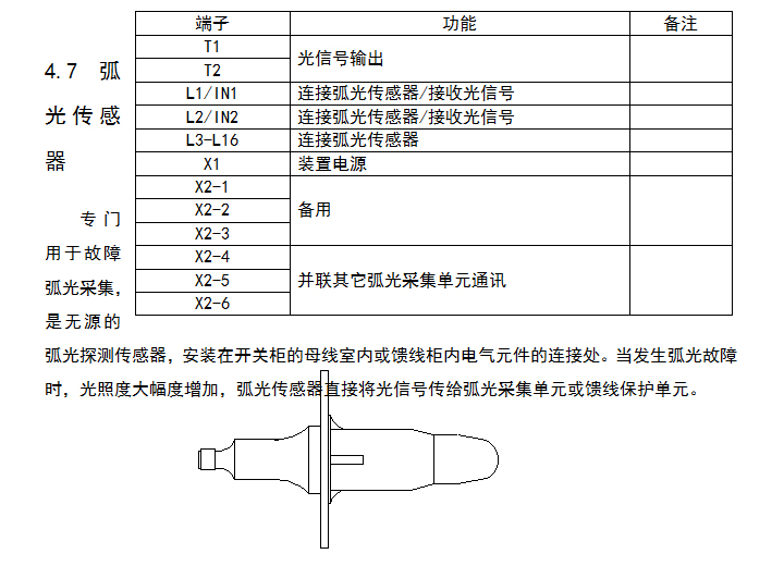 BHG-HG系列電弧光保護(hù)系統(tǒng)