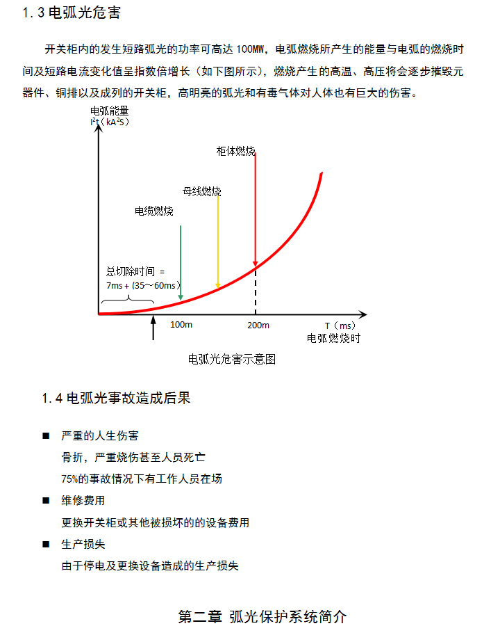 BHG-HG系列電弧光保護(hù)系統(tǒng)